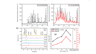 New application of HiPMS tool - high entropy alloy film manufacturing