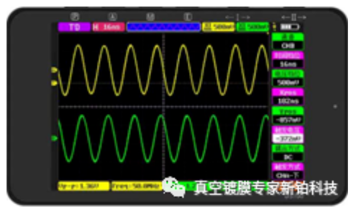 電源